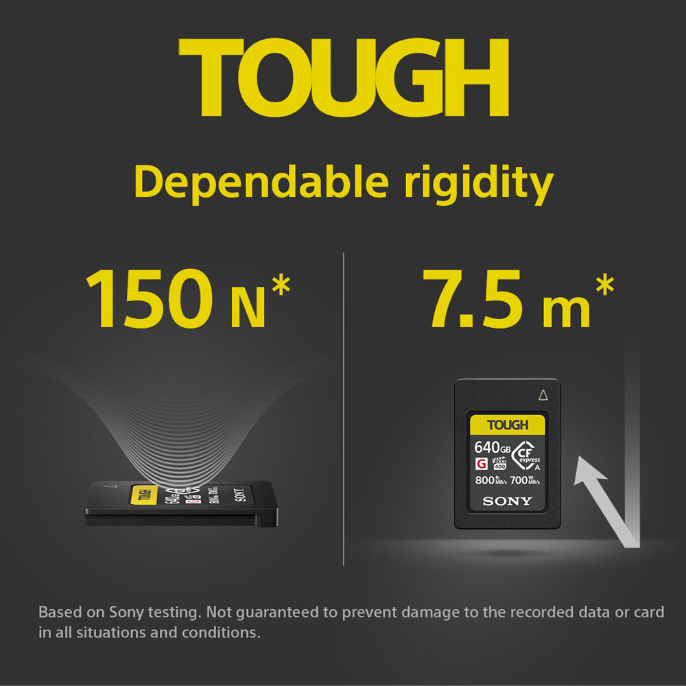 Sony 240GB CFexpress 4.0 Type A TOUGH Hafıza Kartı