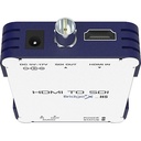 DIGITAL FORECAST HDMI to SDI Premium Converter