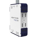 DIGITAL FORECAST HDMI to SDI Premium Converter