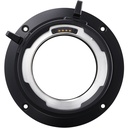Canon PL Mount Kit PM-V1