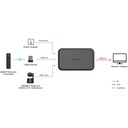 OBSBOT UVC to HDMI Dönüştürücü Adaptör