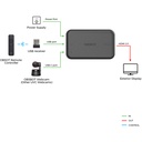 OBSBOT UVC to HDMI Dönüştürücü Adaptör