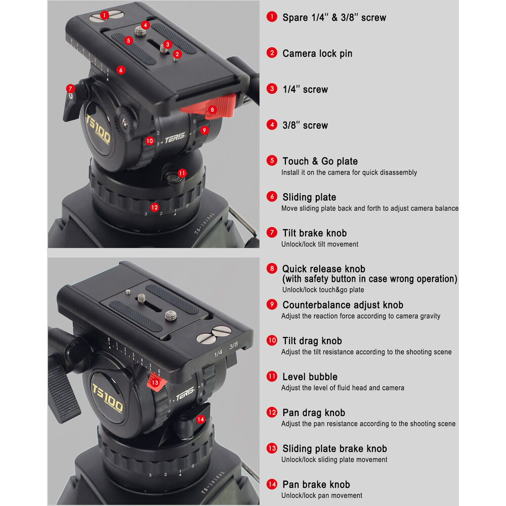 Teris TS100AL Fluid Head & Tripod Kit (Karbon Fiber) / 12 Kg