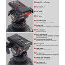 Teris TS100CF-Q Fluid Head & Tripod Kit (Karbon Fiber) / 12 Kg