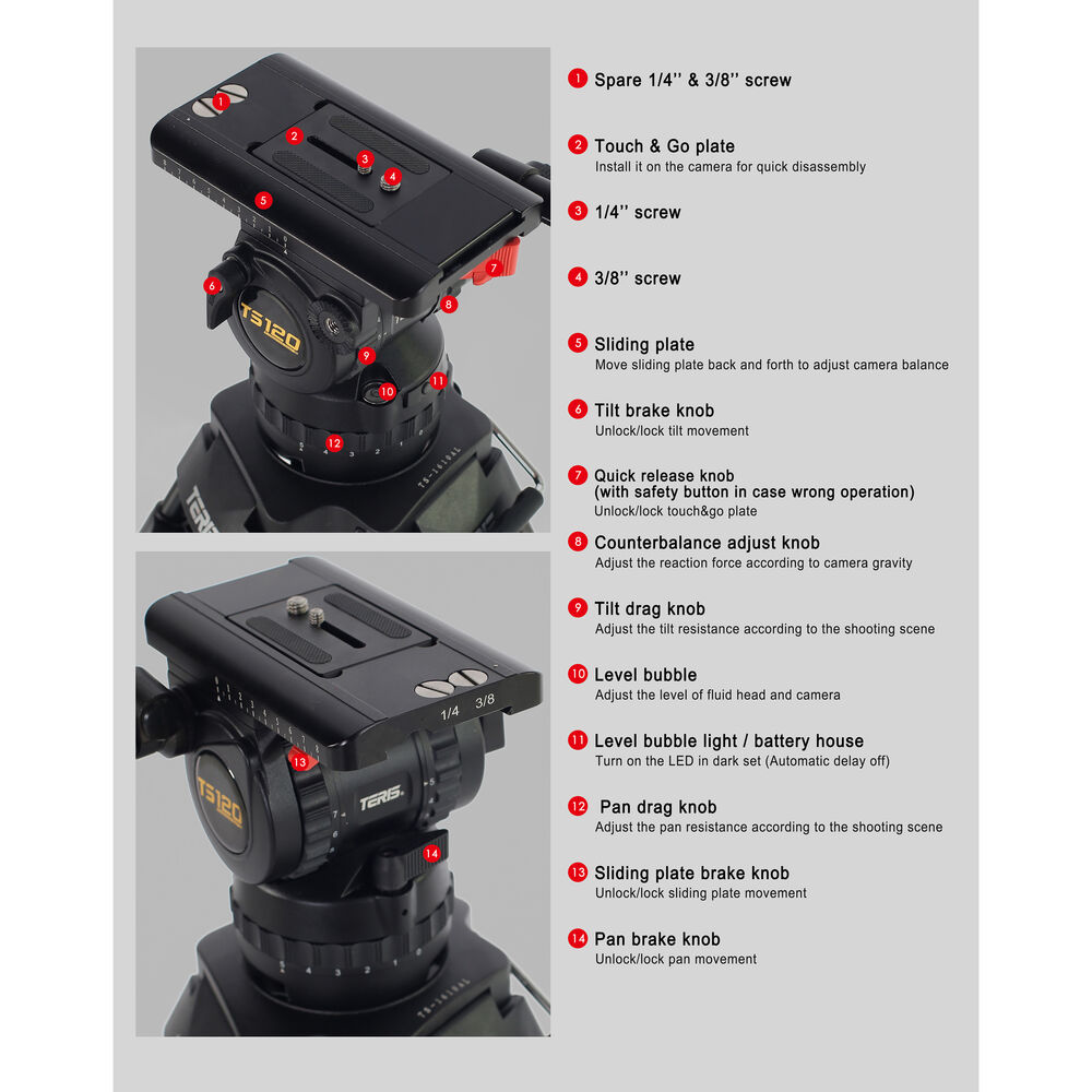 Teris TS120AL Fluid Head & Tripod Kit / 15 Kg