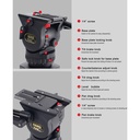 Teris TCE-CF PLUS Fluid Head & Tripod Kit (Karbon Fiber)