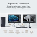 ASUS ProArt PA248CRV 24.1" WUXGA IPS Profesyonel Monitör