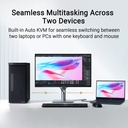 ASUS ProArt PA27JCV 27" 5K IPS Profesyonel Monitör
