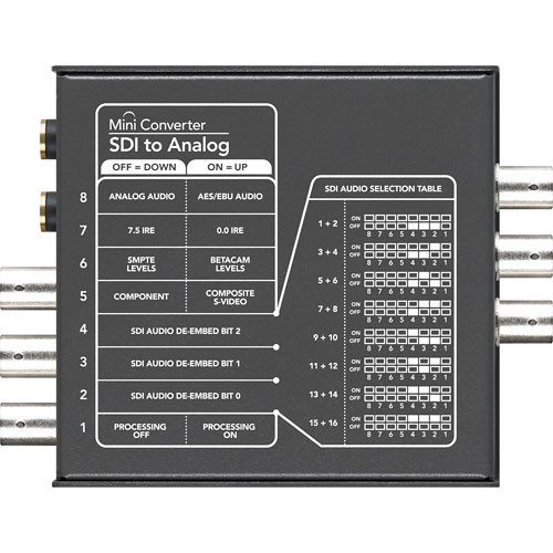 Blackmagic Design Mini Converter - SDI to Analog