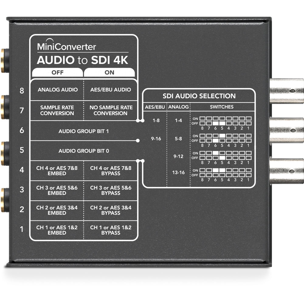 Blackmagic Design Mini Converter - SDI to Audio 4K