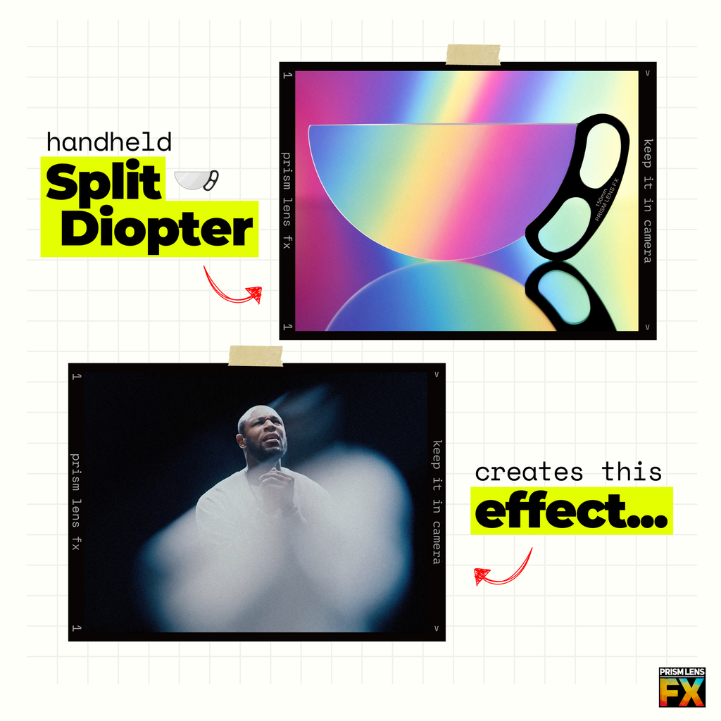 Prism Lens FX "HANDHELD" Split Diopter 100MM