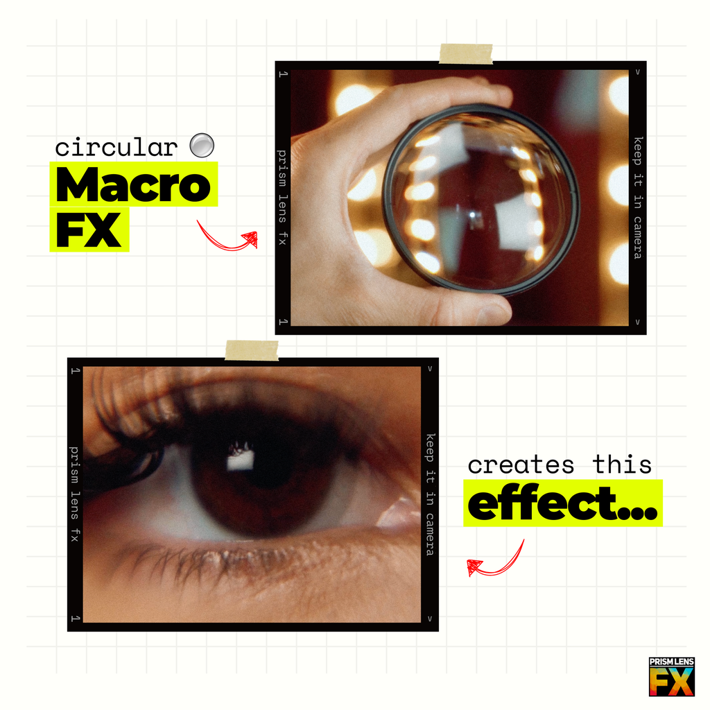 Prism Lens FX Macro FX HALF 67MM