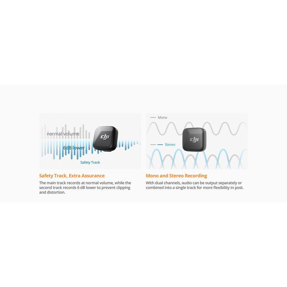 DJI Mic Mini Transmitter (Infinity Black)