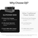 DJI POWER 1000 V2 (EU)