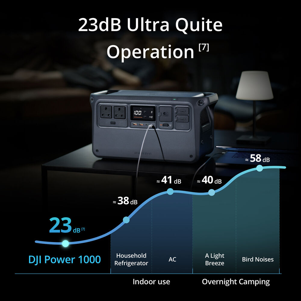 DJI POWER 1000 V2 (EU)