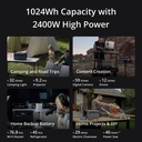 DJI POWER 1000 V2 (EU)
