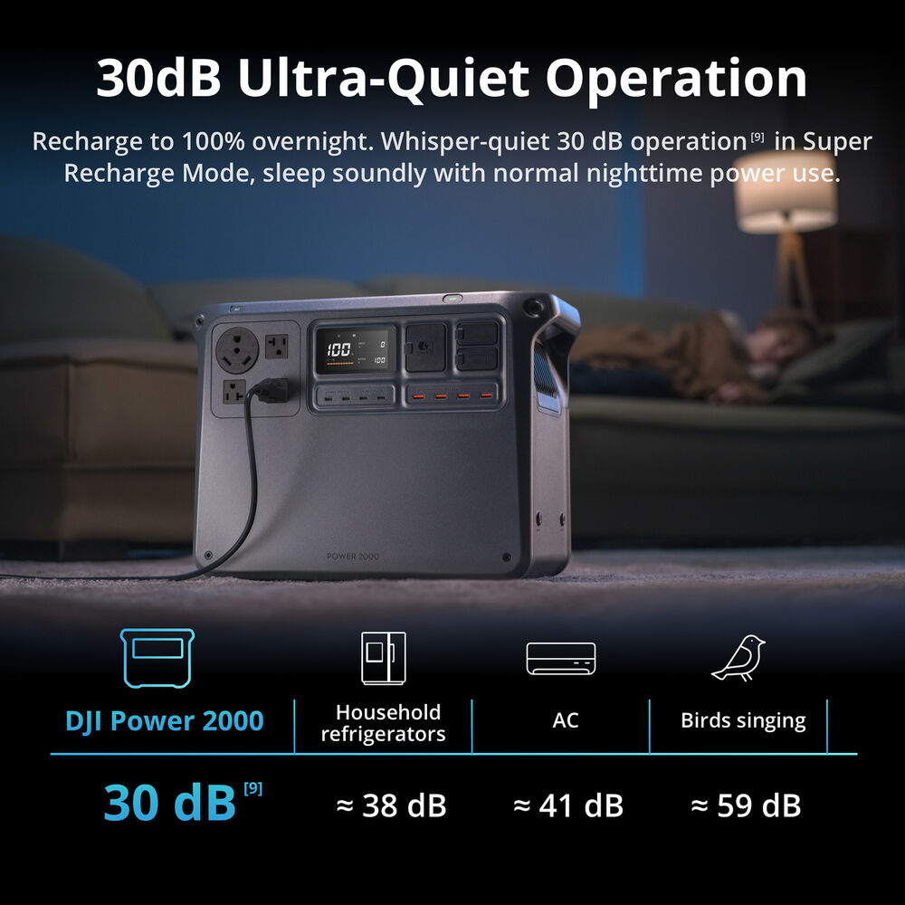 DJI POWER 2000（EU）