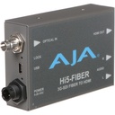 AJA Hi5 Fiber HD/SD-SDI Fiber - HDMI Video ve Ses Dönüştürücü