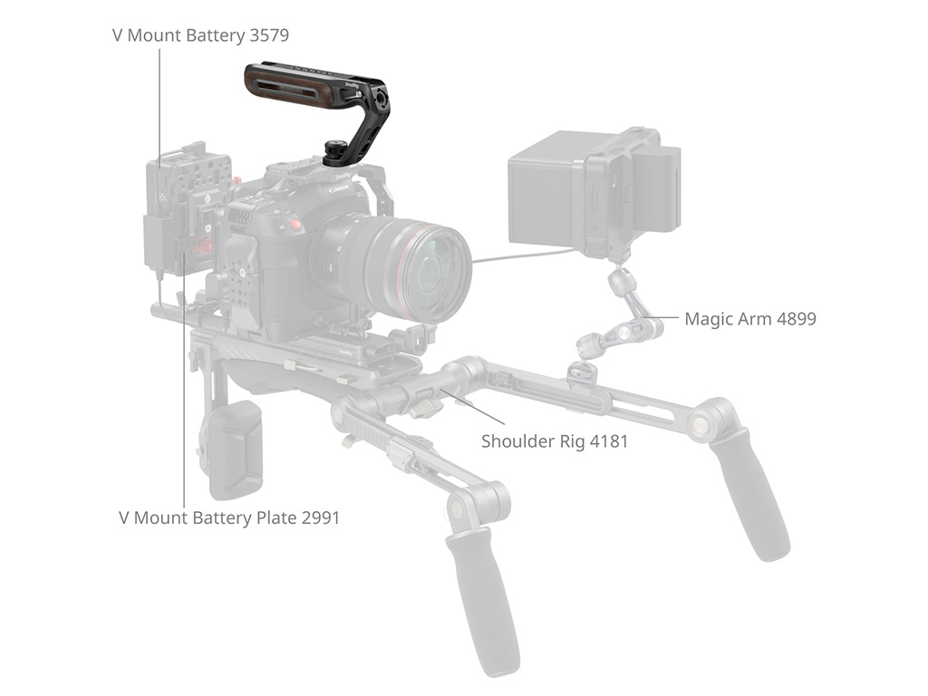 [FDCA68958] SmallRig 5252 Cold Shoe ve ARRI Bağlantılı Ahşap Üstten Tutma Kolu