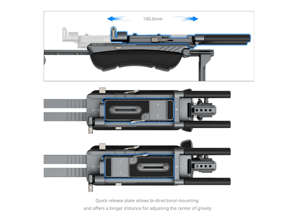 [FDCA68729] SmallRig 4181 Shoulder Rig Omuz Kiti