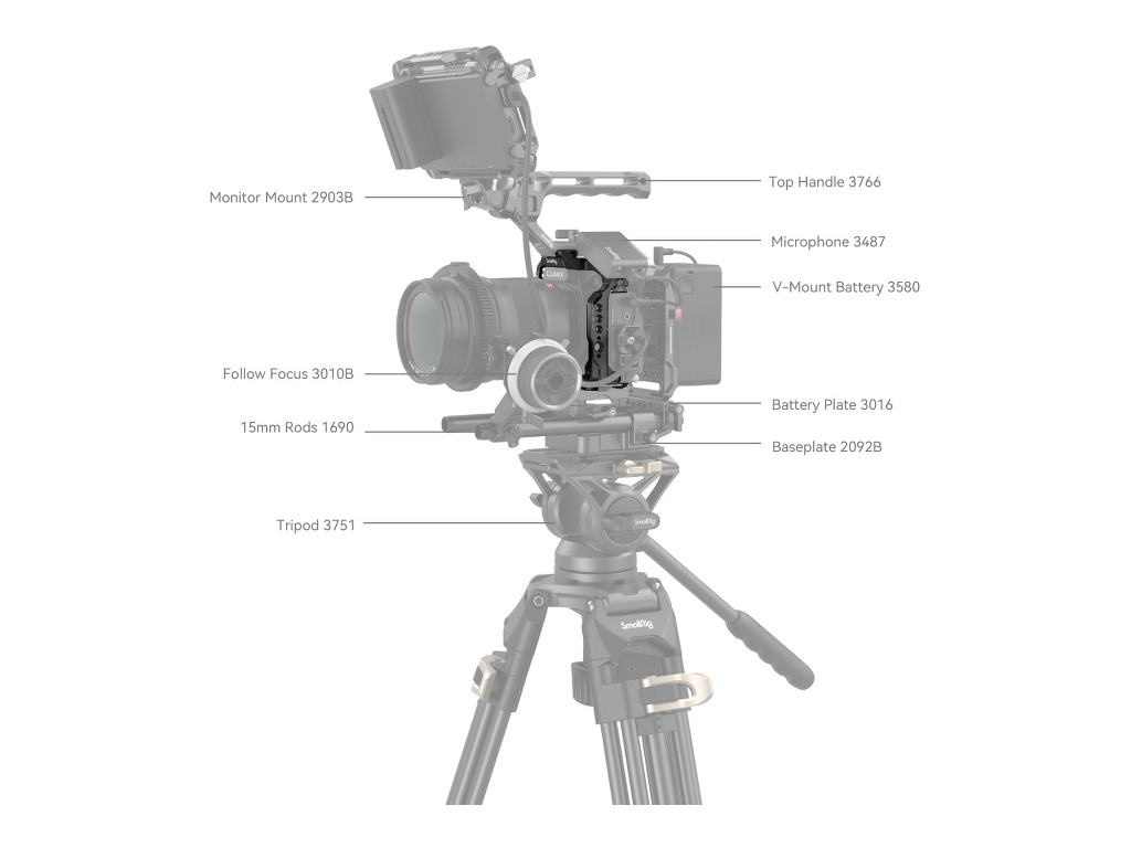4022 Lumix G9 II/S5 II/S5 IIX Uyumlu Kafes