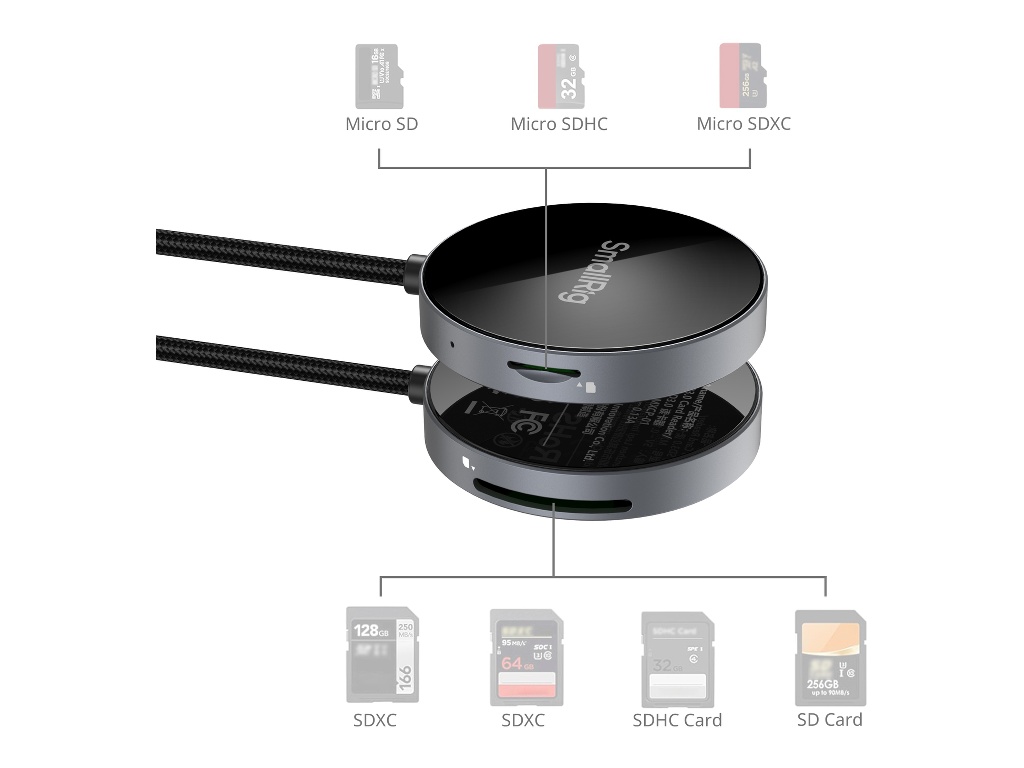 [FDCA68782] SmallRig 4869 Çok Fonksiyonlu Magsafe Özellikli Kart Okuyucu