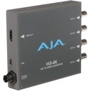 AJA Hi5-4K 4K SDI - HDMI Dönüştürücü
