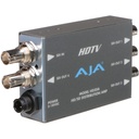 AJA HD5DA 1x4 HD/SD-SDI Dağıtım Amplifikatörü / Tekrarlayıcı
