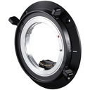 Canon EF Cinema Lock Mount Kit CM-V1