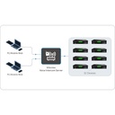 Kiloview Intercom Server Basic
