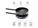 SmallRig 4870 Çok Fonksiyonlu Kart Okuyucu